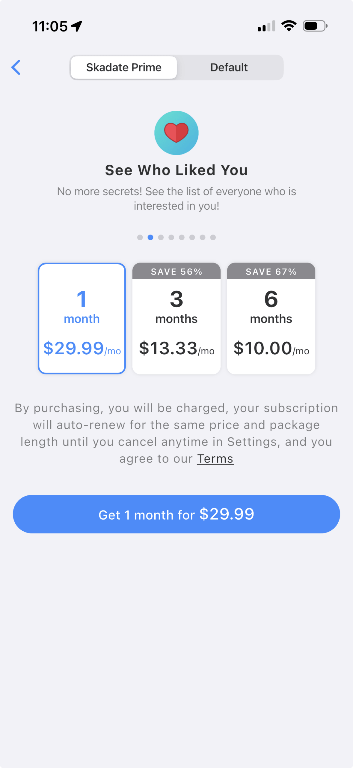 Smart Paywall — Grow Your Subscription Revenue - SkaDate Software and ...
